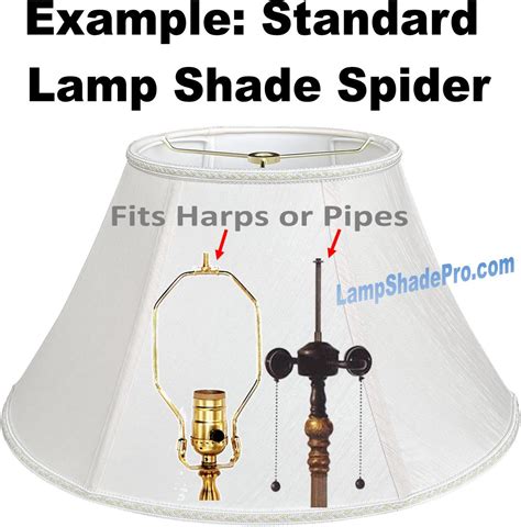 drafting lamp mounting brackets for metal shade|Fitter Types .